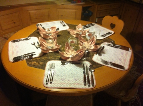 Protocolo Gastronômico